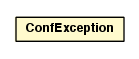 Package class diagram package ConfException