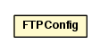 Package class diagram package FTPConfig