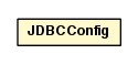 Package class diagram package JDBCConfig