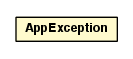 Package class diagram package AppException