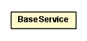 Package class diagram package BaseService