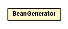 Package class diagram package BeanGenerator