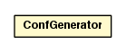 Package class diagram package ConfGenerator