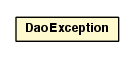 Package class diagram package DaoException