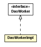 Package class diagram package DaoWorkerImpl