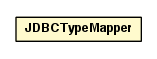 Package class diagram package JDBCTypeMapper