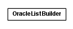 Package class diagram package toolbox.dao.oracle