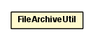 Package class diagram package FileArchiveUtil