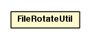 Package class diagram package FileRotateUtil