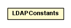 Package class diagram package LDAPConstants