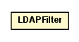 Package class diagram package LDAPFilter