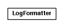 Package class diagram package toolbox.logging