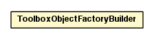 Package class diagram package ToolboxObjectFactoryBuilder