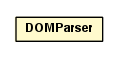 Package class diagram package DOMParser