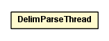 Package class diagram package DelimitedParser.DelimParseThread