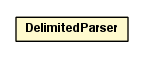 Package class diagram package DelimitedParser