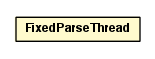 Package class diagram package FixedLengthParser.FixedParseThread