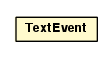 Package class diagram package TextEvent