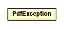 Package class diagram package PdfException