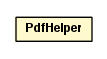 Package class diagram package PdfHelper