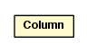 Package class diagram package Column