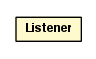 Package class diagram package Listener