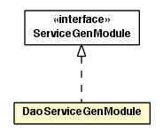 Package class diagram package DaoServiceGenModule