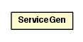 Package class diagram package ServiceGen