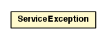 Package class diagram package ServiceException