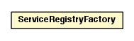 Package class diagram package ServiceRegistryFactory