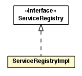 Package class diagram package ServiceRegistryImpl