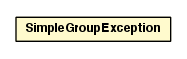 Package class diagram package SimpleGroupException