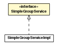 Package class diagram package SimpleGroupService