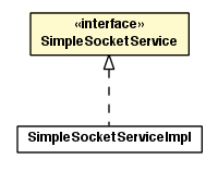 Package class diagram package SimpleSocketService