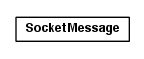 Package class diagram package toolbox.services.socket.simple.beans