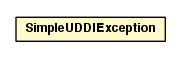 Package class diagram package SimpleUDDIException