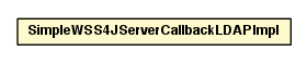 Package class diagram package SimpleWSS4JServerCallbackLDAPImpl