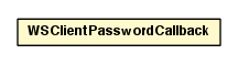 Package class diagram package WSClientService.WSClientPasswordCallback