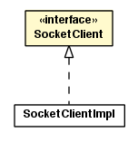 Package class diagram package SocketClient