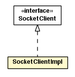 Package class diagram package SocketClientImpl