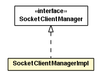 Package class diagram package SocketClientManagerImpl