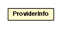 Package class diagram package ProviderInfo