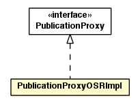 Package class diagram package PublicationProxyOSRImpl