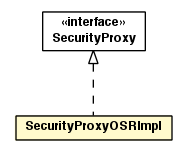 Package class diagram package SecurityProxyOSRImpl