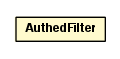 Package class diagram package AuthedFilter