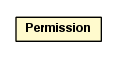 Package class diagram package PermissionFilter.Permission