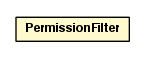 Package class diagram package PermissionFilter