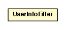 Package class diagram package UserInfoFilter