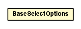 Package class diagram package BaseSelectOptions