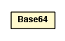 Package class diagram package Base64